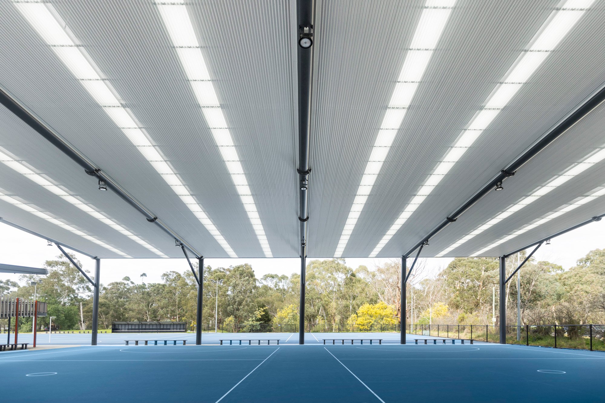 Private school funding in Australia